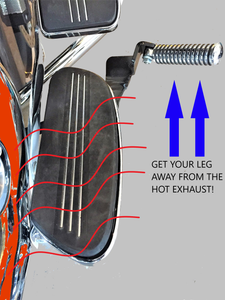 HARLEY DAVIDSON HIGHWAY PEG MOUNTS (STREAMLINER BOARDS ONLY)